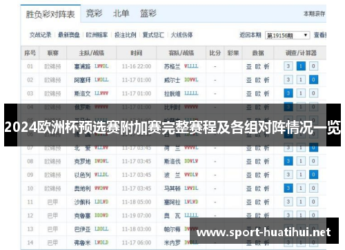 2024欧洲杯预选赛附加赛完整赛程及各组对阵情况一览